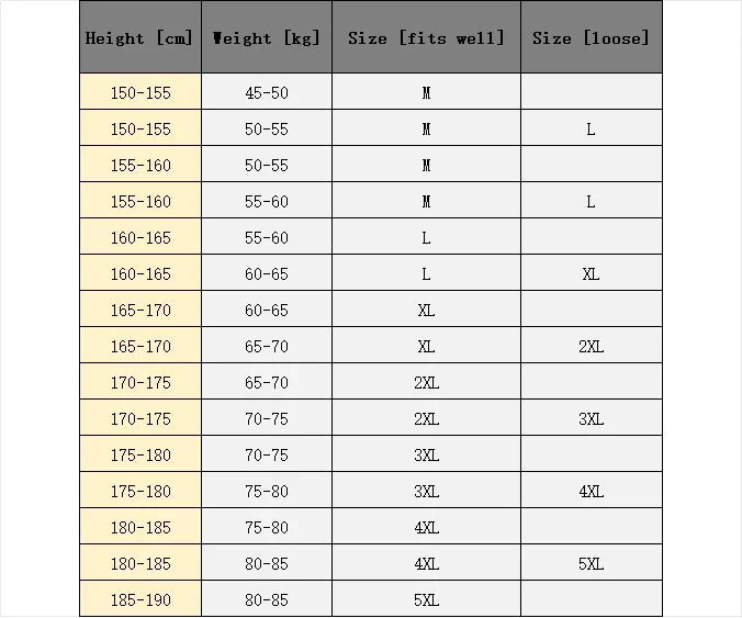 Men's Cotton Clothing Autumn and Winter New Color-block Windproof Warm Loose Outdoor Camping Hooded Coat Men's Fashion Jacket